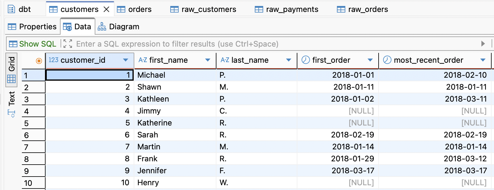 dBeaver user interface displaying the Customers table view produced by the dbt code. This table includes data that has been joined together from three separate raw database sources.